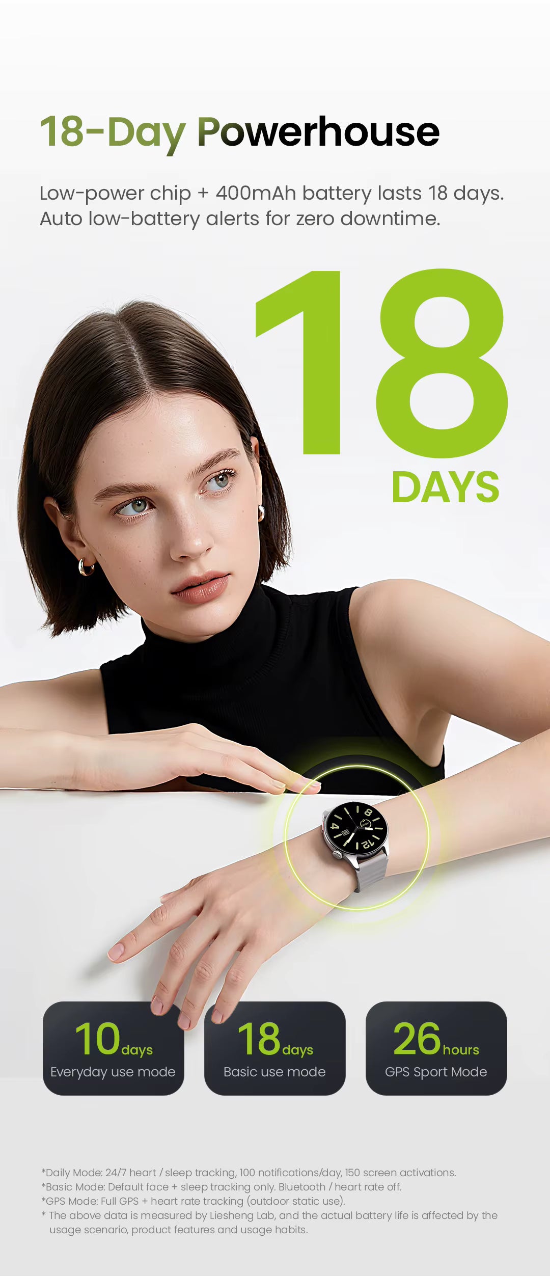 Woman wearing a smartwatch with product features highlighted on a white background