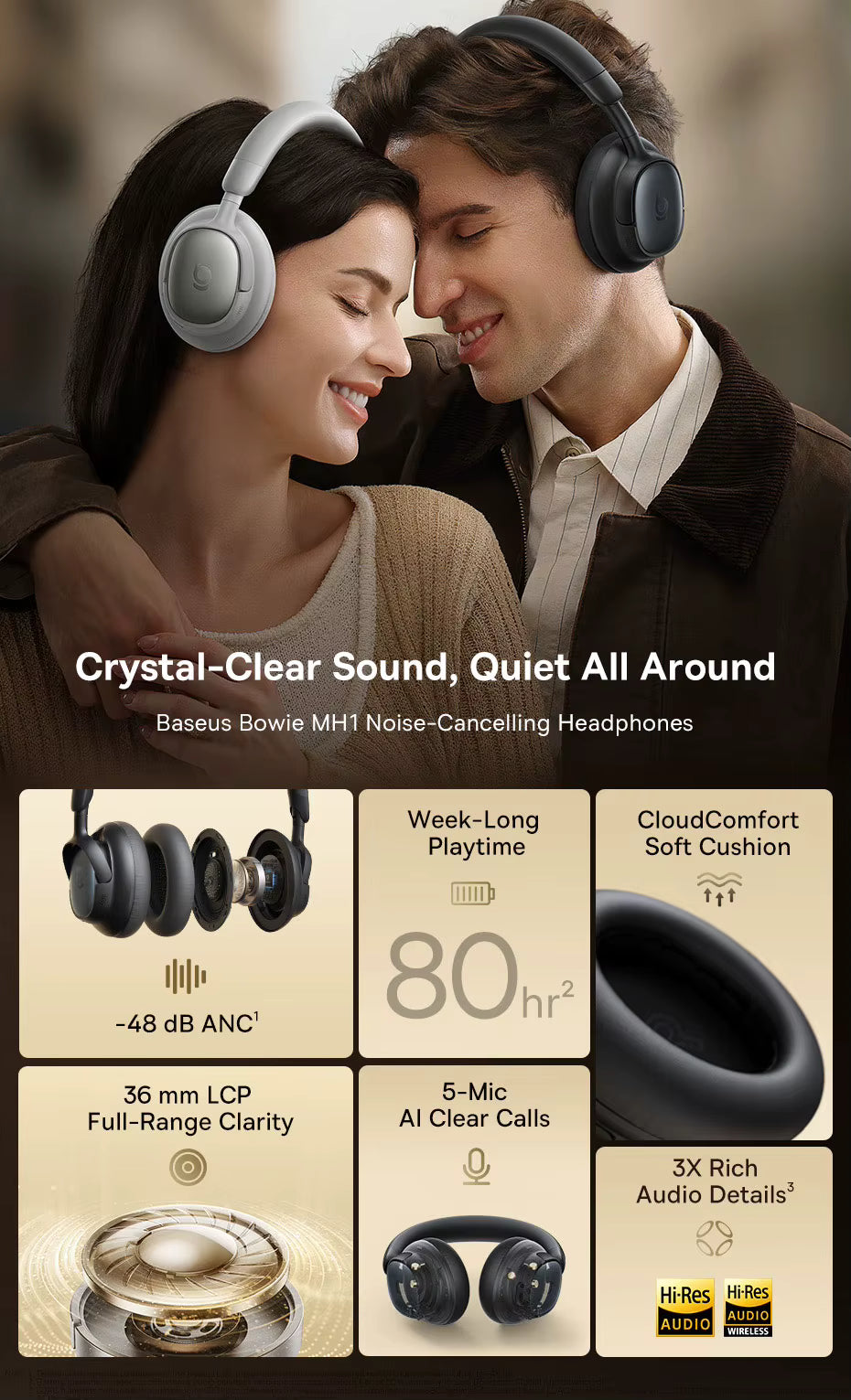 Couple wearing noise-cancelling headphones with product features highlighted.
