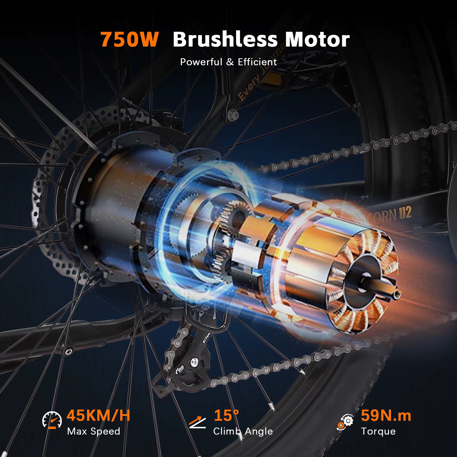 PURE UNICORN U2 750W e-bike brushless motor with bike wheel, highlighting power and efficiency.