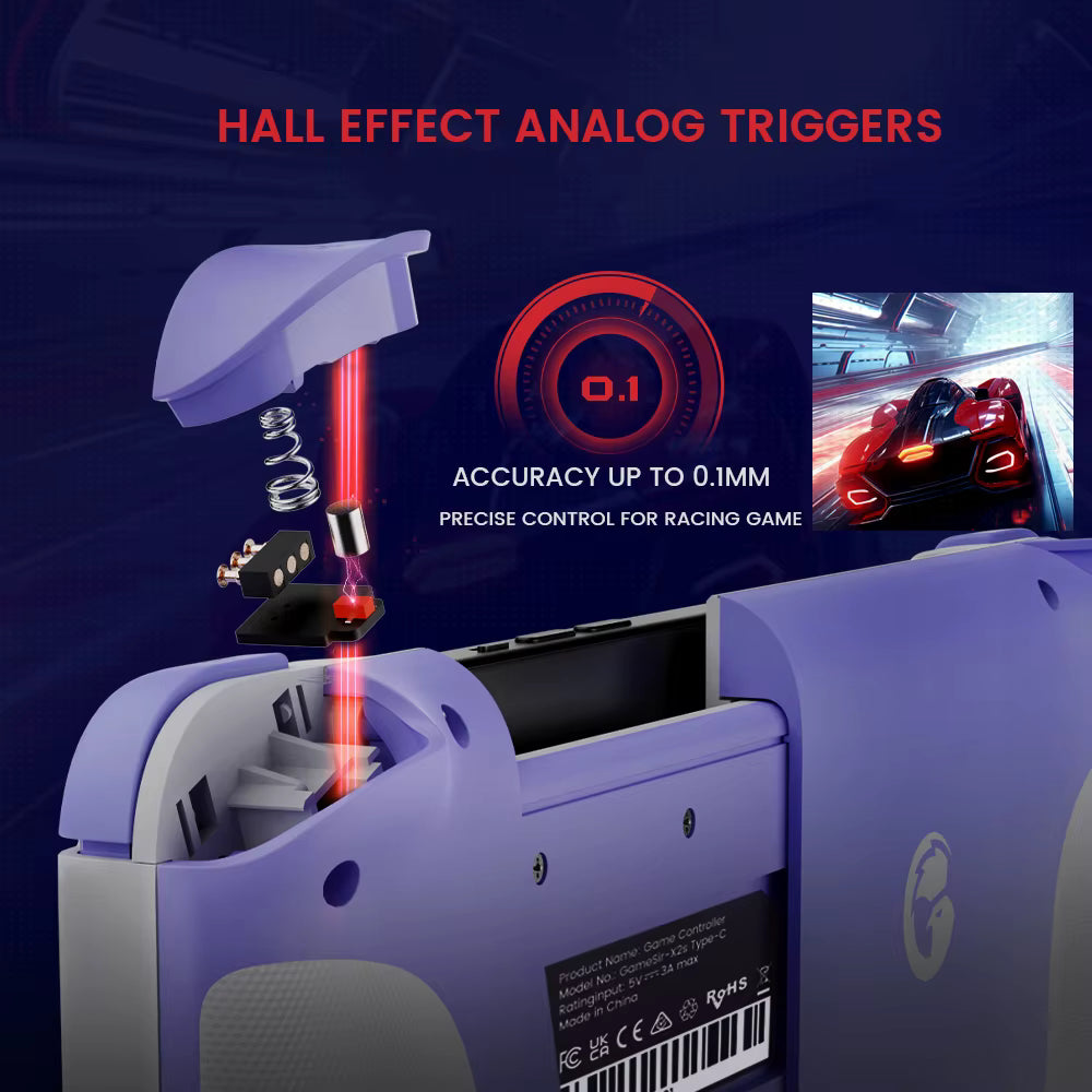 GameSir X2s Hall Effect analog triggers precision control diagram