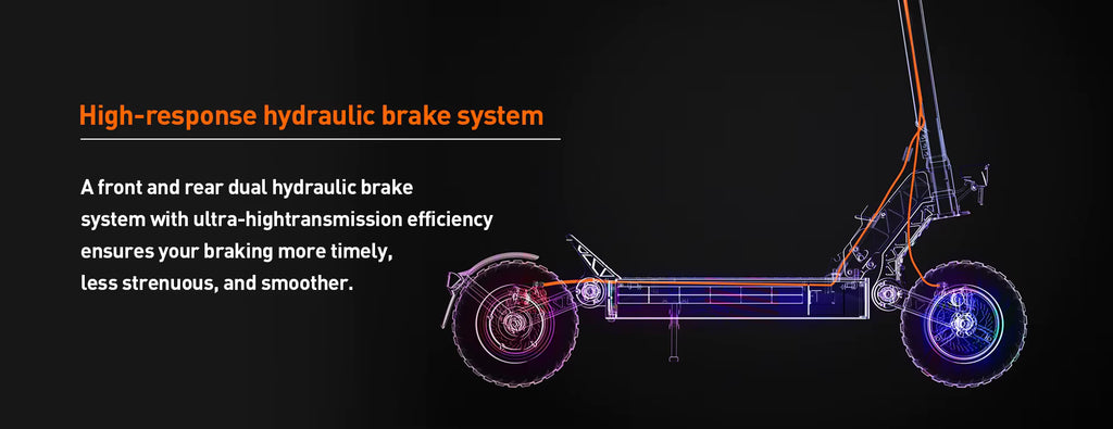 Diagram of a high-response electric scooter hydraulic brake system with text on a black background