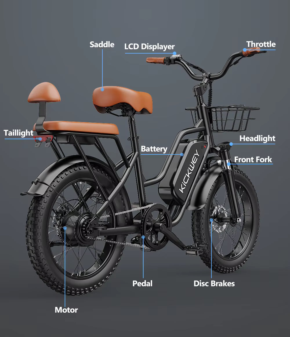 Electric bike with labeled parts on a dark background
