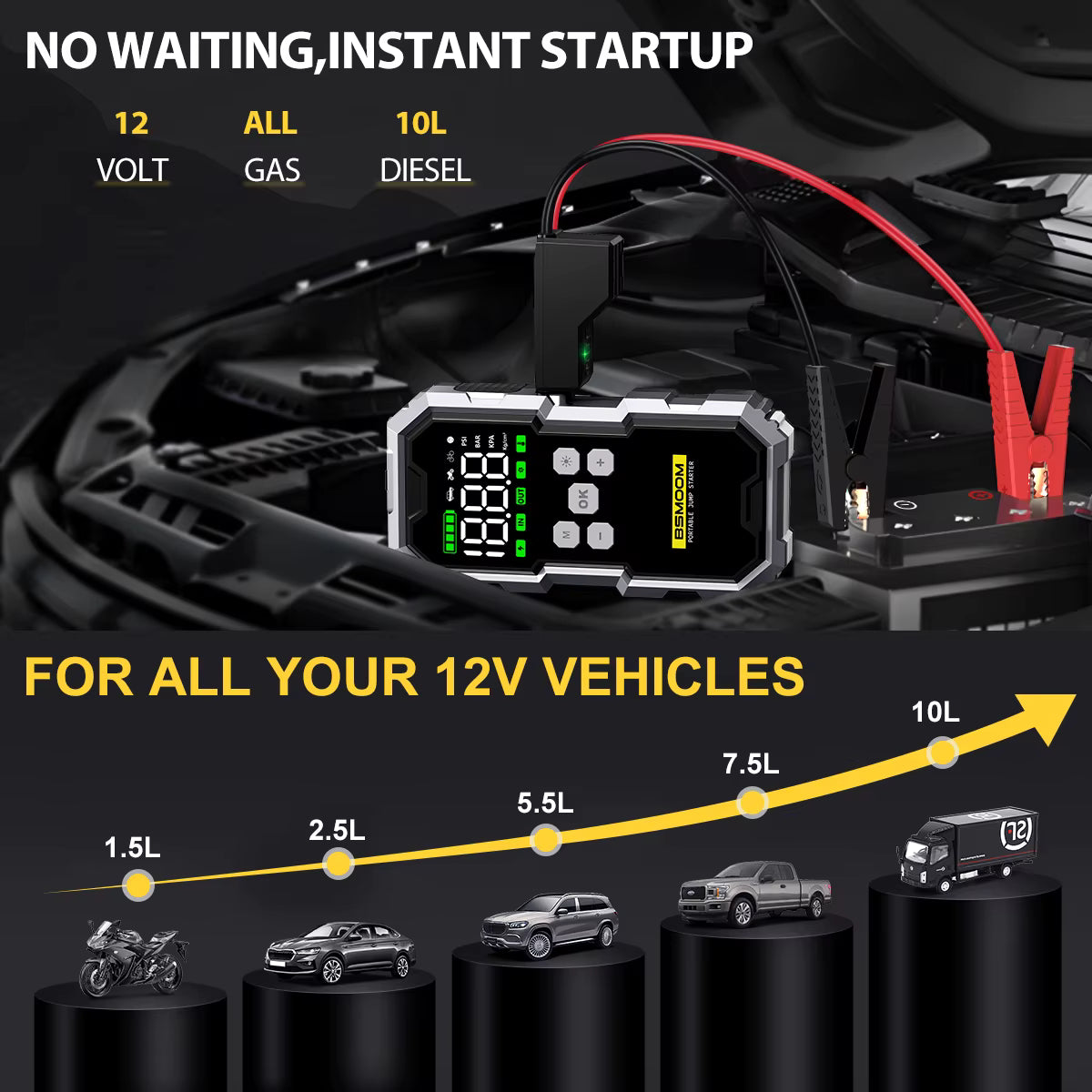 BSMOOM 7000A Jump Starter & Air Compressor | VARELO™