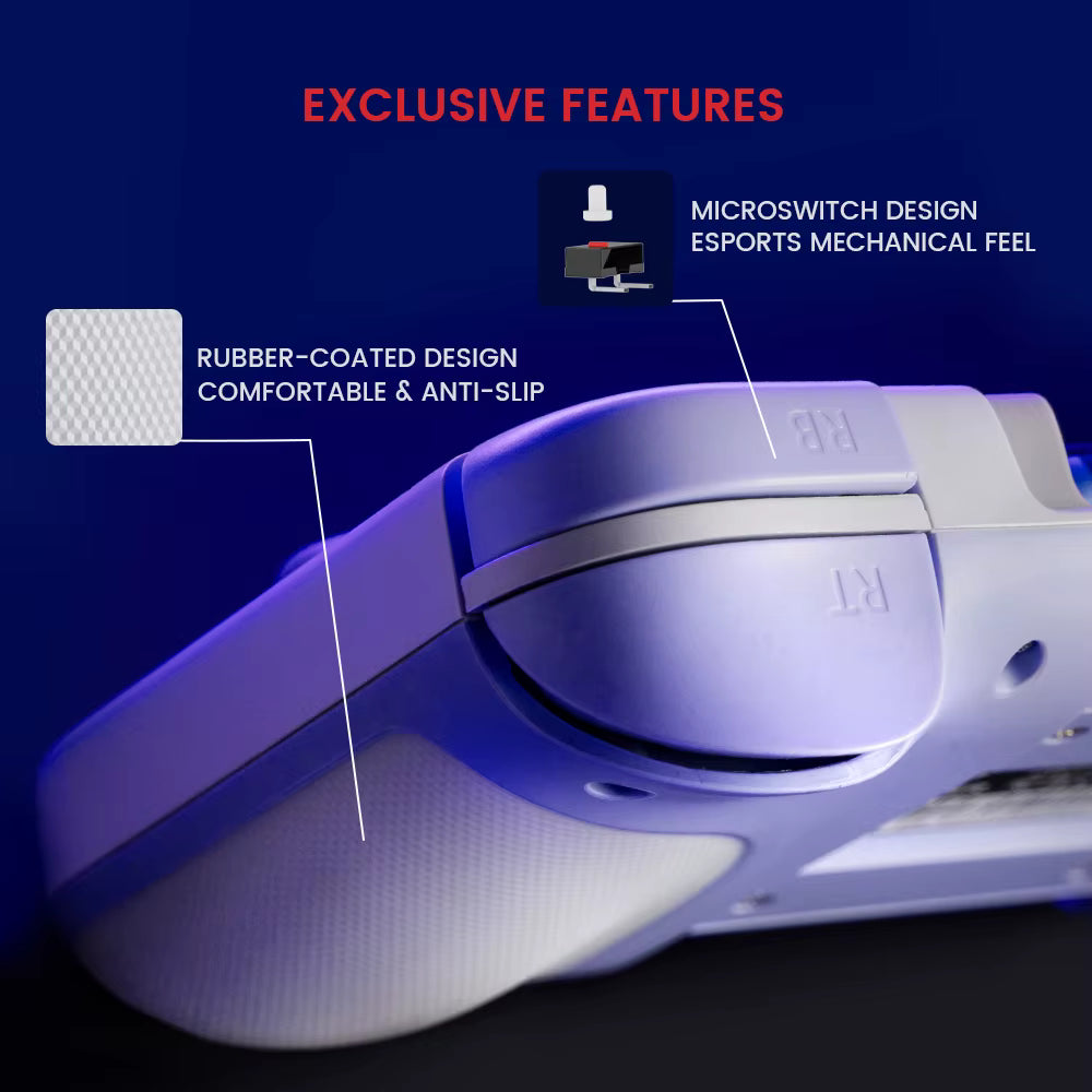 GameSir X2s rubber-coated grip design and comfortable ergonomics feature closeup