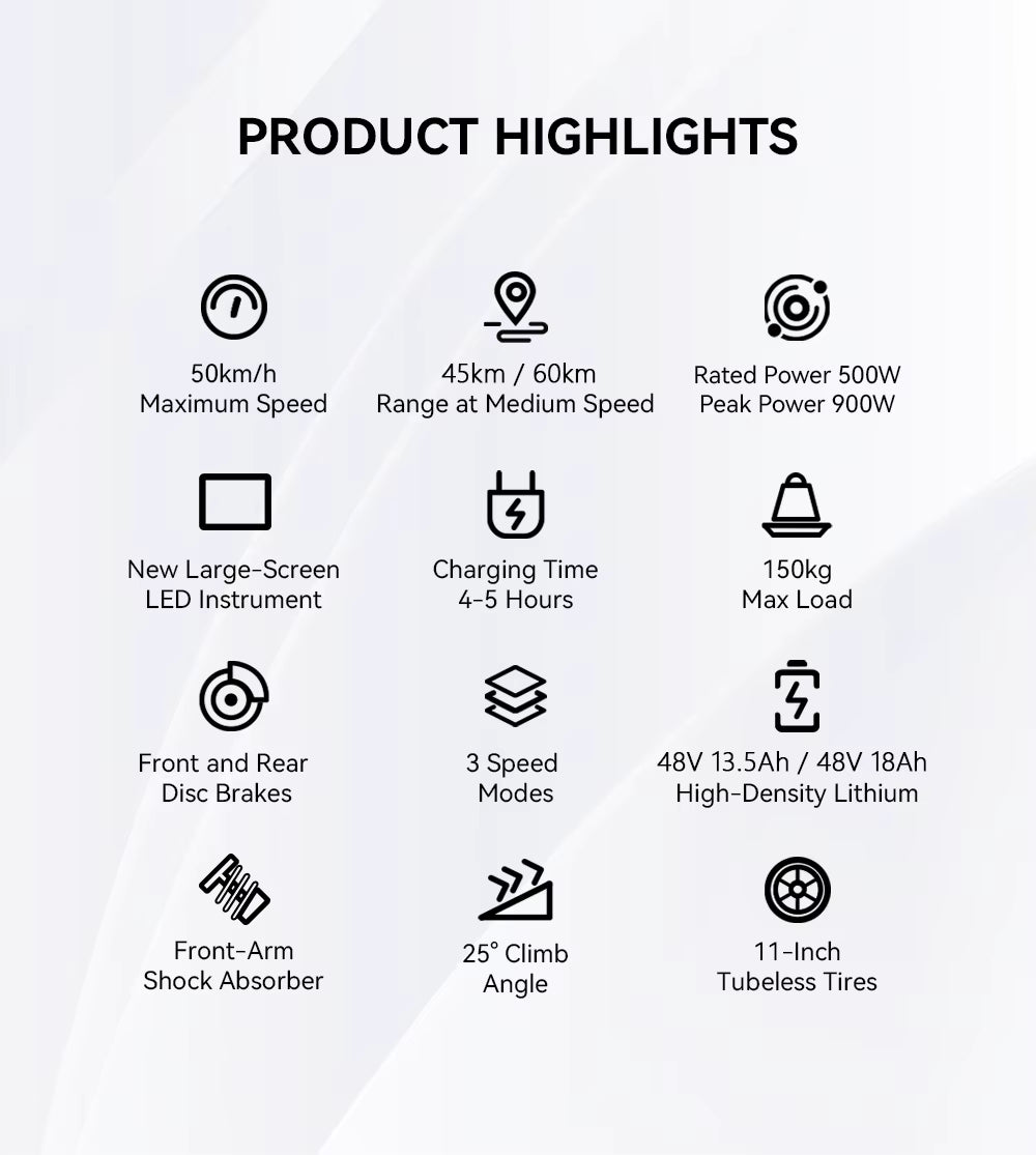 Product highlights of an electric scooter with icons and text on a white background
