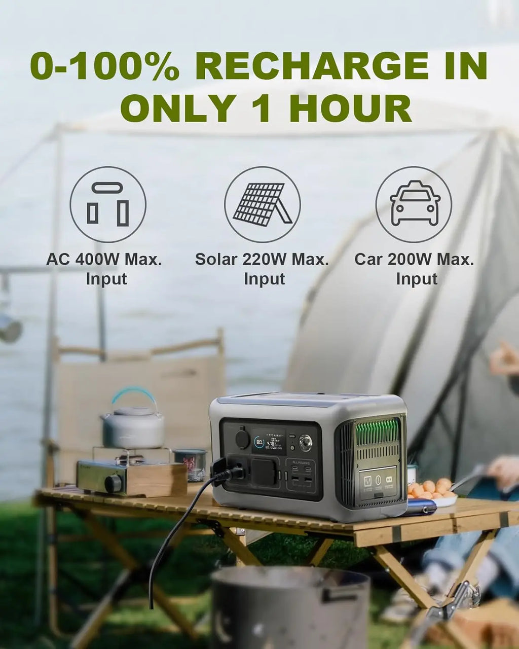 ALLPOWERS R600 Portable Power Station 299Wh LiFePO4 Battery 600W Output 1200W Surge Outdoor Camping RV Home Backup