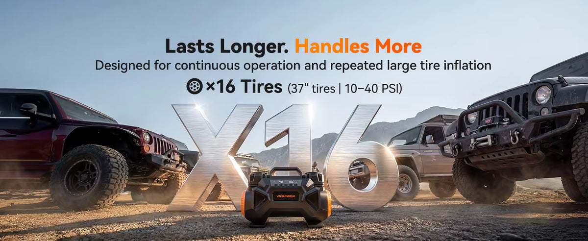 Infographic visualization of WOLFBOX HyperFlow60D's ability to inflate many tires over a long duration