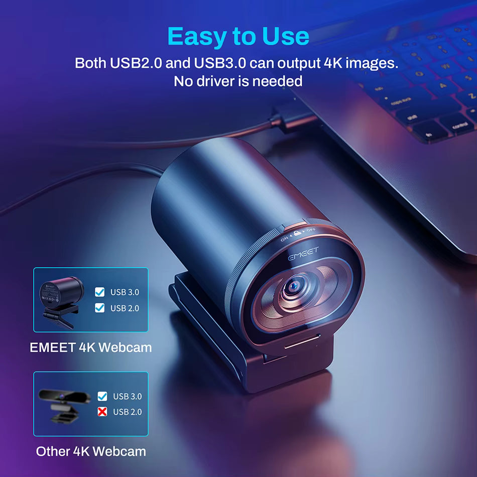 EMEET 4K Webcam on a desk with laptop, highlighting USB connectivity and 4K image output.