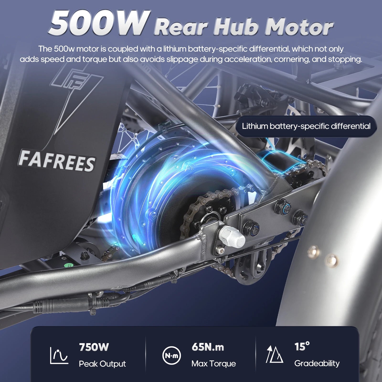 FAFREES 500W rear hub motor with detailed specifications on a blue background