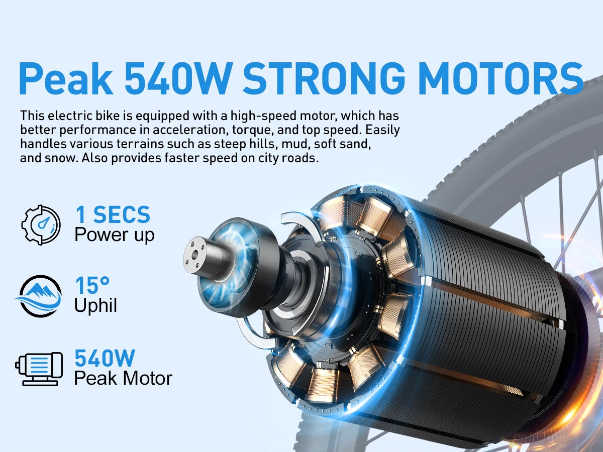 Electric bike motor with specifications on a blue background
