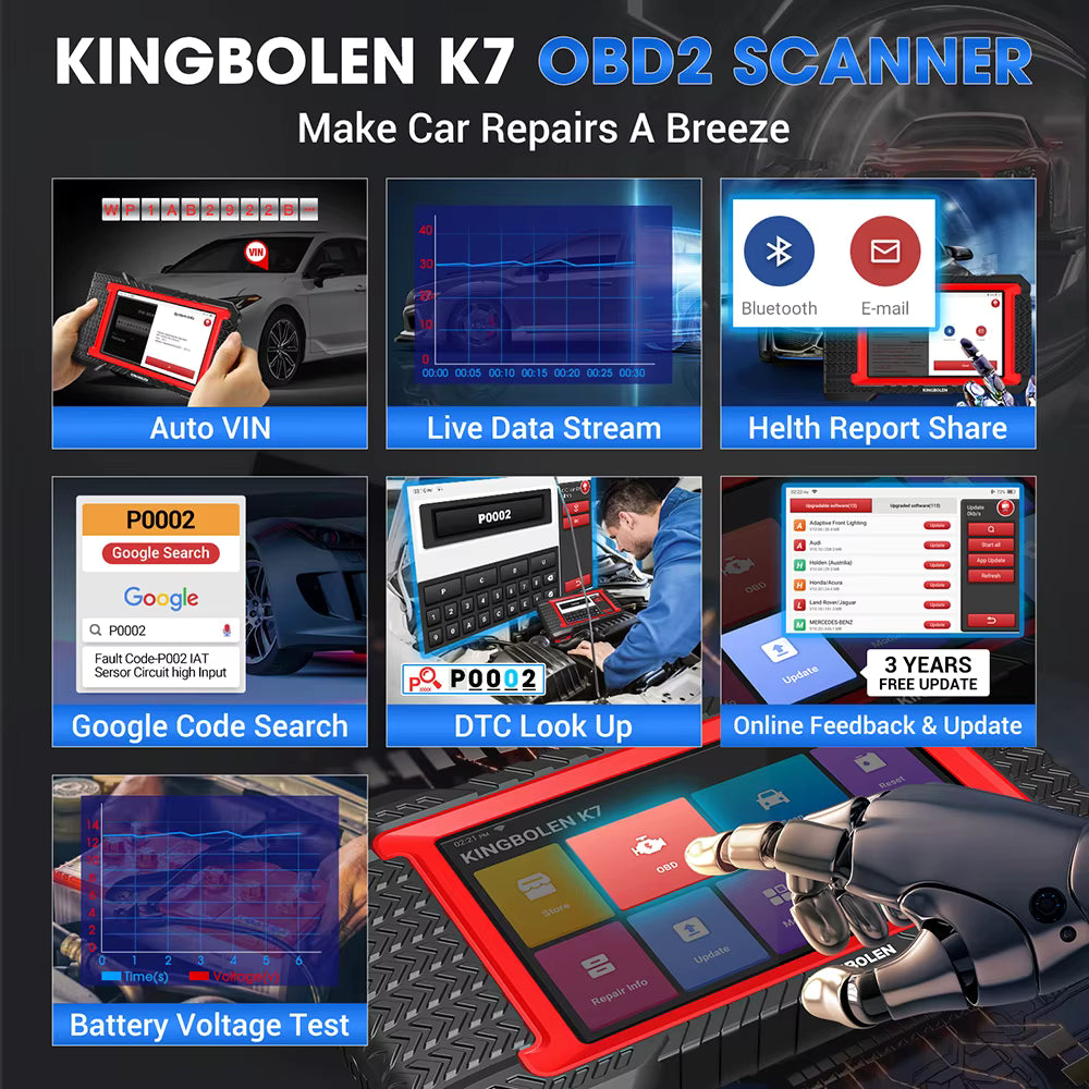 OBD2 Scanner Live Data Graphing, Voltage Testing, and Google DTC Search