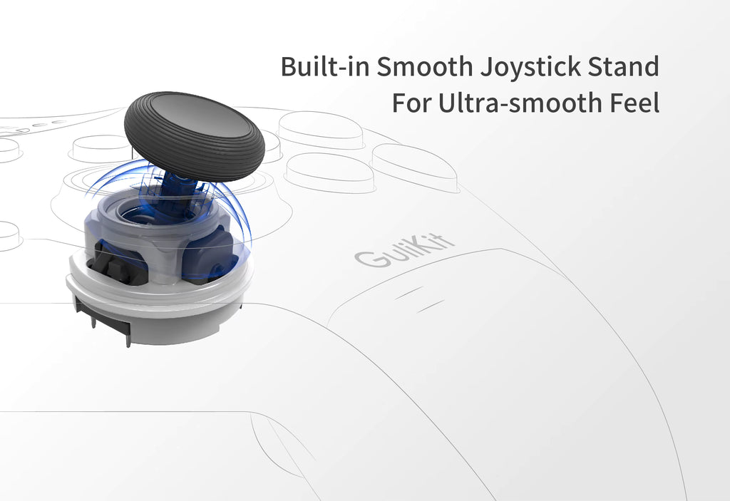 GuliKit ES Controller technical rendering highlighting built‑in smooth joystick stand. Text reads “Built‑in Smooth Joystick Stand for Ultra‑smooth Feel.” Transparent overlay shows internal joystick mechanism with blue motion lines, emphasizing fluid movement and precision engineering for enhanced gaming comfort.