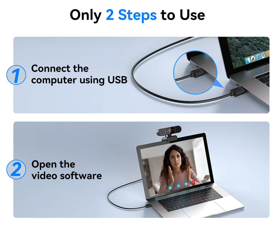 EMEET 4K USB webcam plug and play setup graphic demonstrating 2 easy steps for laptop connection and video software