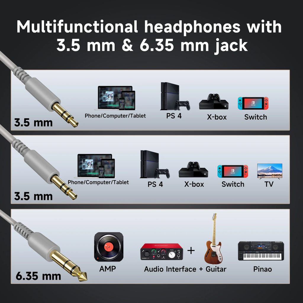 Multifunctional headphones with 3.5 mm and 6.35 mm jack compatibility chart on a black background.