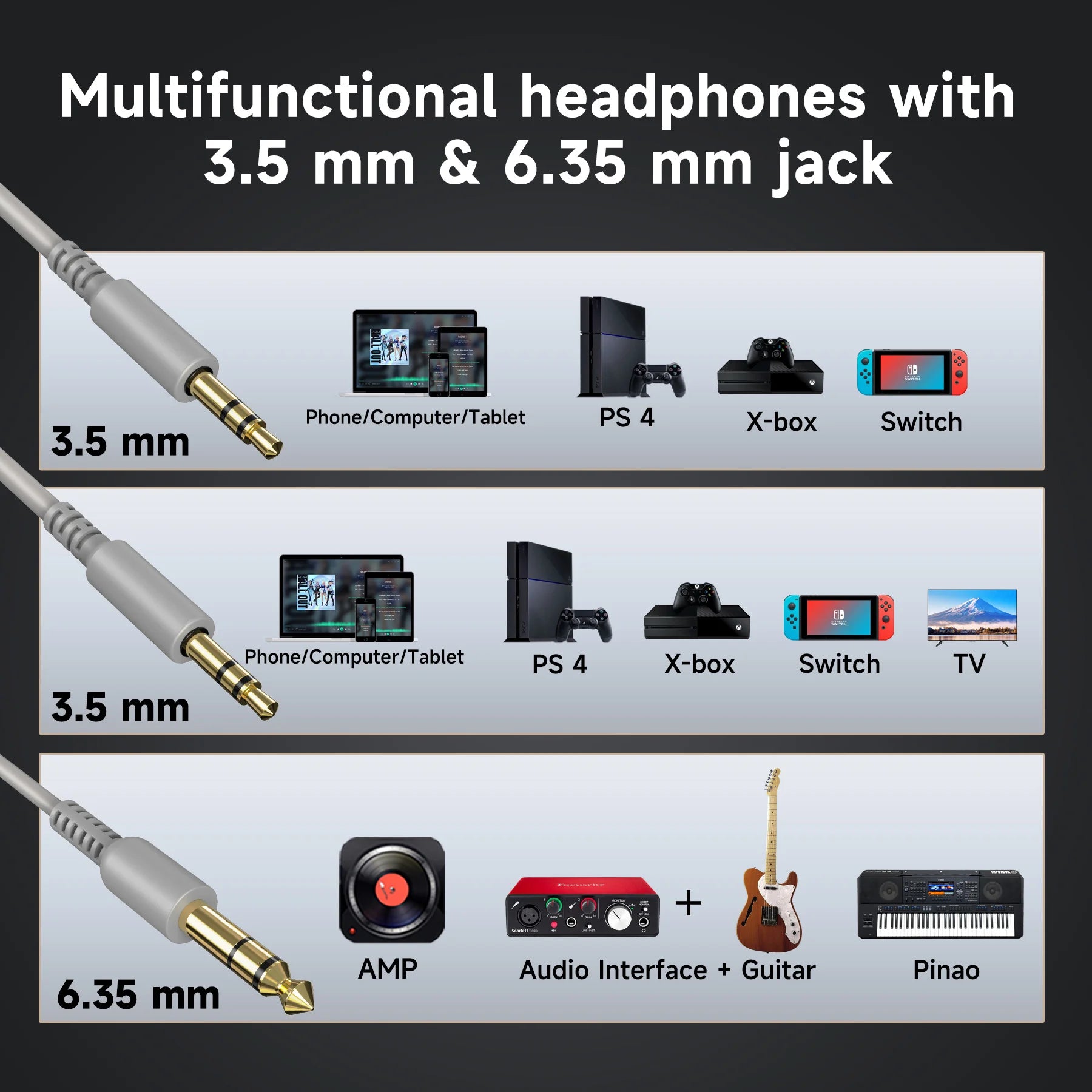 Multifunctional headphones with 3.5 mm and 6.35 mm jack compatibility chart on a black background.