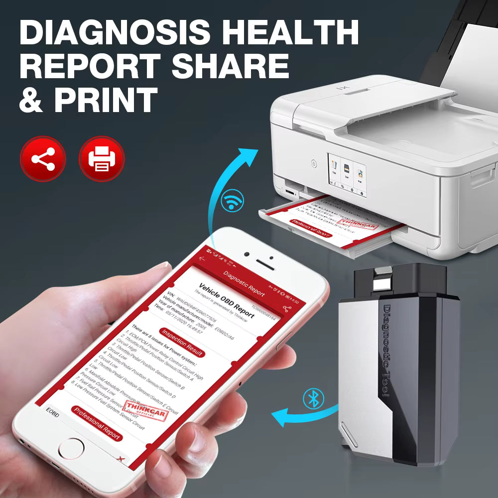 Kingbolen Ediag Elite diagnosis health report share and print   