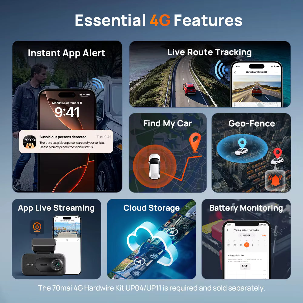 70mai A900 Essential 4G Features, Live Tracking, and Instant App Alerts