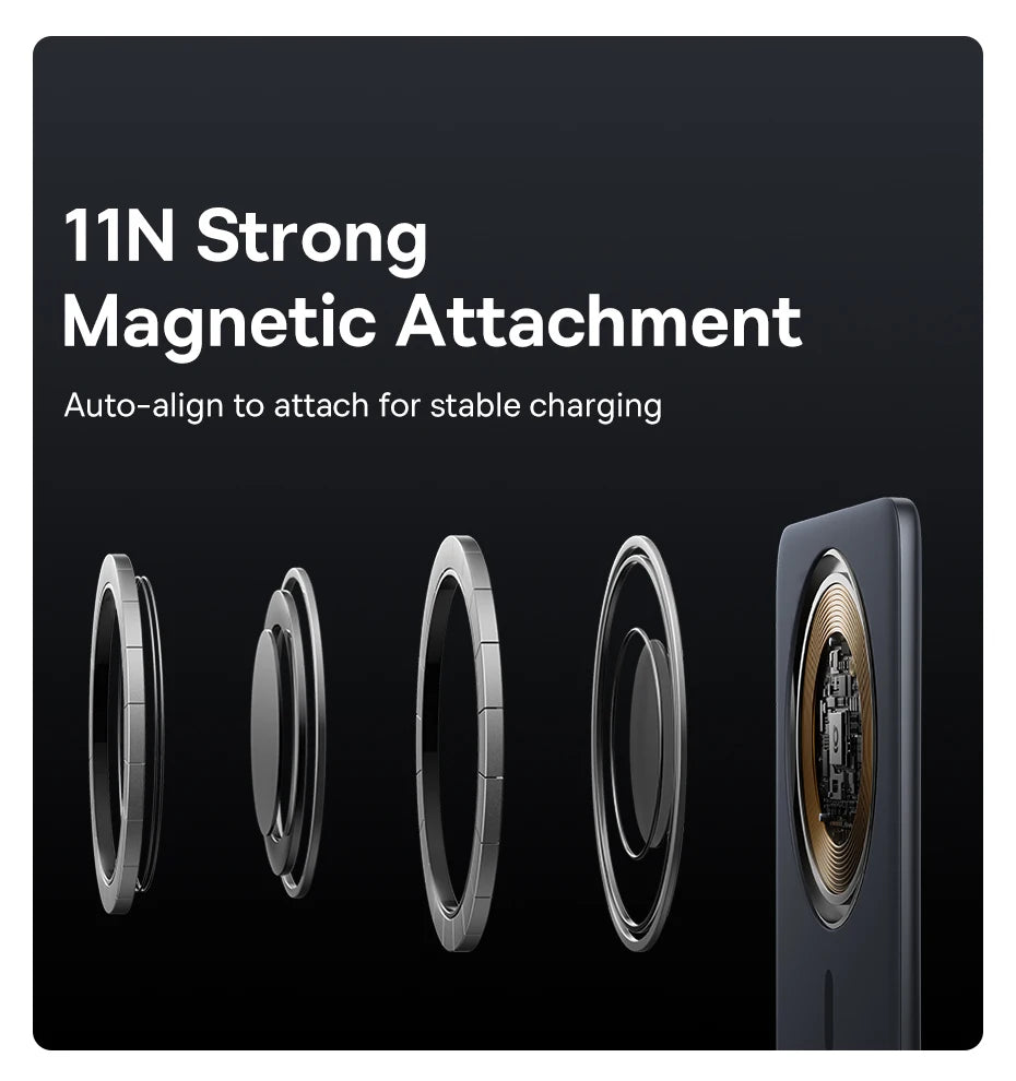 Magnetic attachment technology with text on a black background
