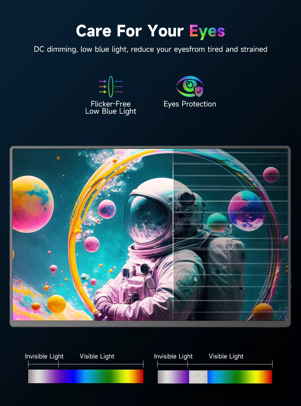 UPERFECT portable monitor featuring DC dimming, flicker-free technology, and low blue light eye protection