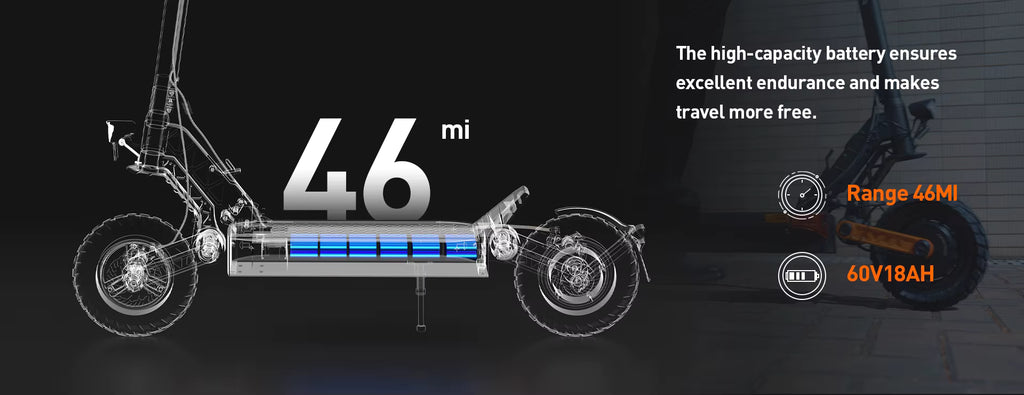 Electric scooter with battery display and range information on a dark background
