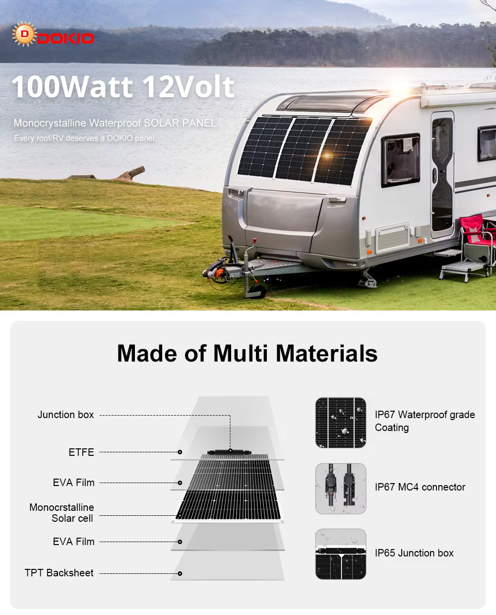 DOKIO flexible solar panel mounted on a travel trailer for off-grid RV power generation
