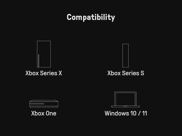 Diagram of compatibility with Xbox Series X, Xbox Series S, Xbox One, and Windows 10/11 on a black background.
