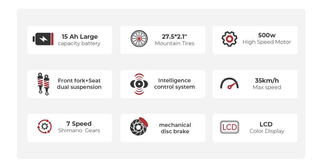 List of features with icons and text on a white background for a SAMEBIKE RS-A01 MEN electric bicycle