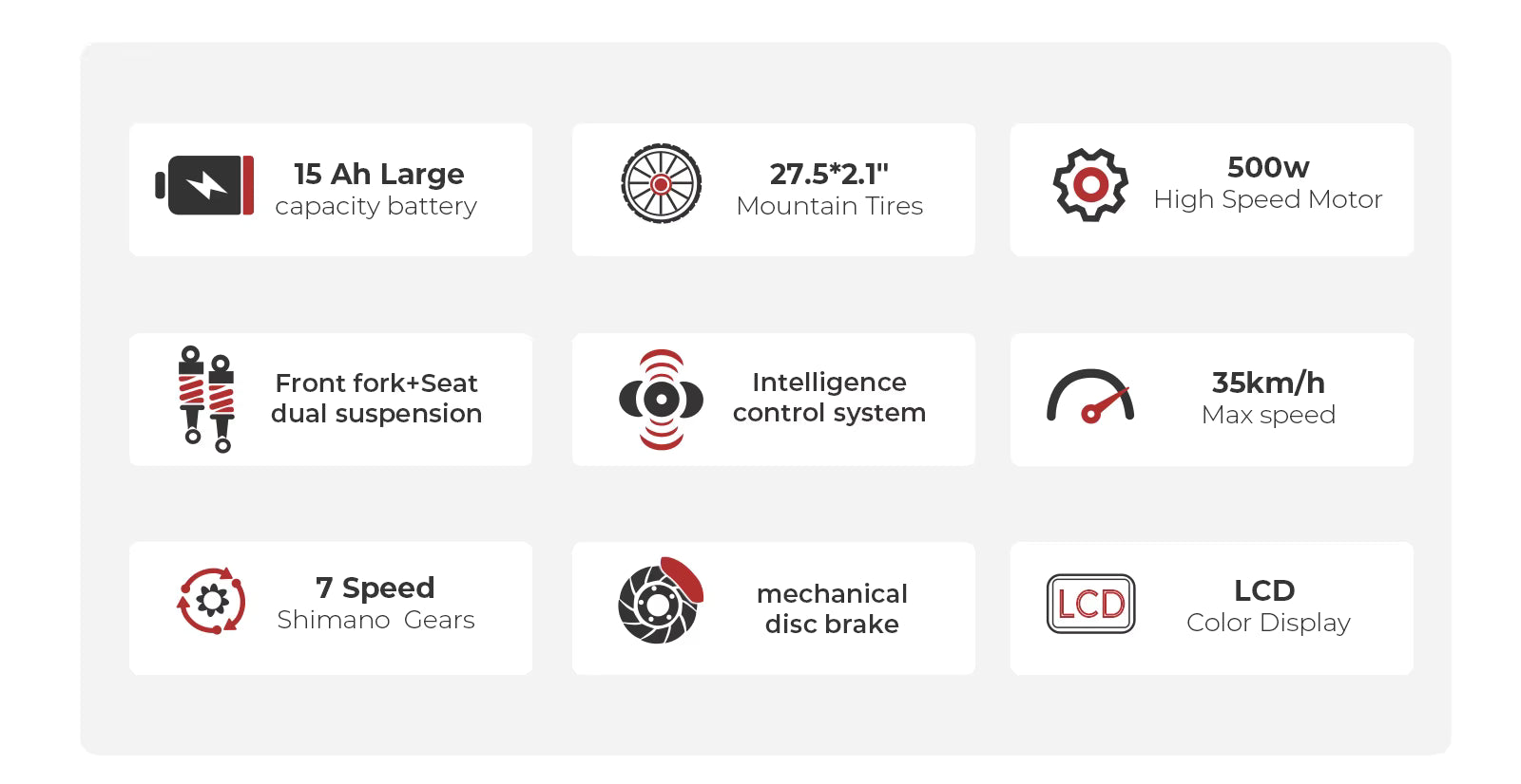 List of features with icons and text on a white background for a SAMEBIKE RS-A01 MEN electric bicycle