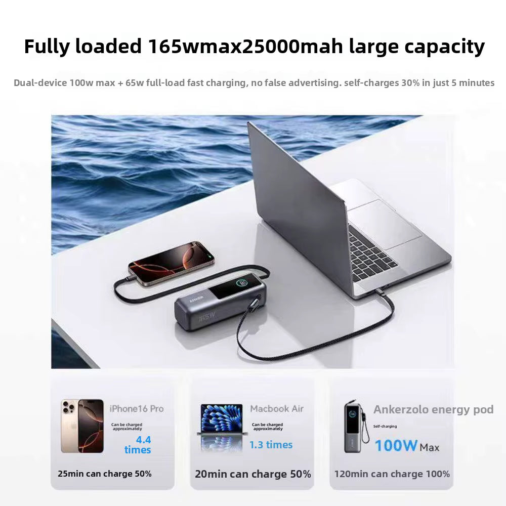 Anker 165W USB-C power bank shown charging a laptop and smartphone on a white table with ocean water in the background, with promotional text and smaller device comparison graphics below.