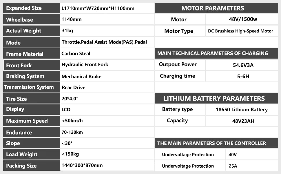 Technical specifications table of a Kickwey K7 electric bike with details on motor, battery, and controller parameters.