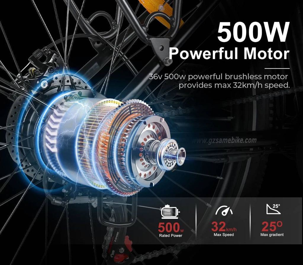 SAMEBIKE RS‑A01 PRO‑T 500W powerful motor with bike wheel, highlighting specifications on a dark background.