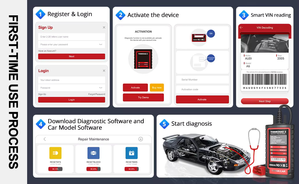 ThinkDiag 2 first-time use activation guide and setup process instructions