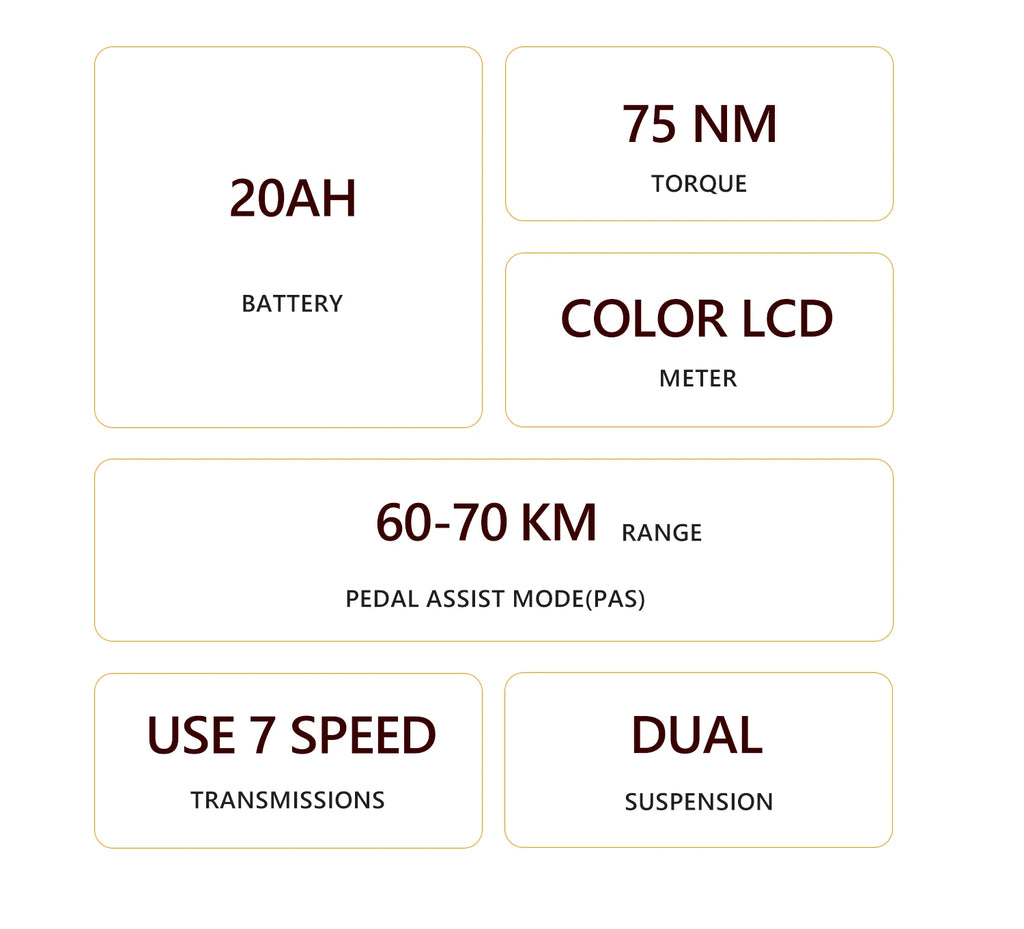 List of electric bicycle specifications on a white background