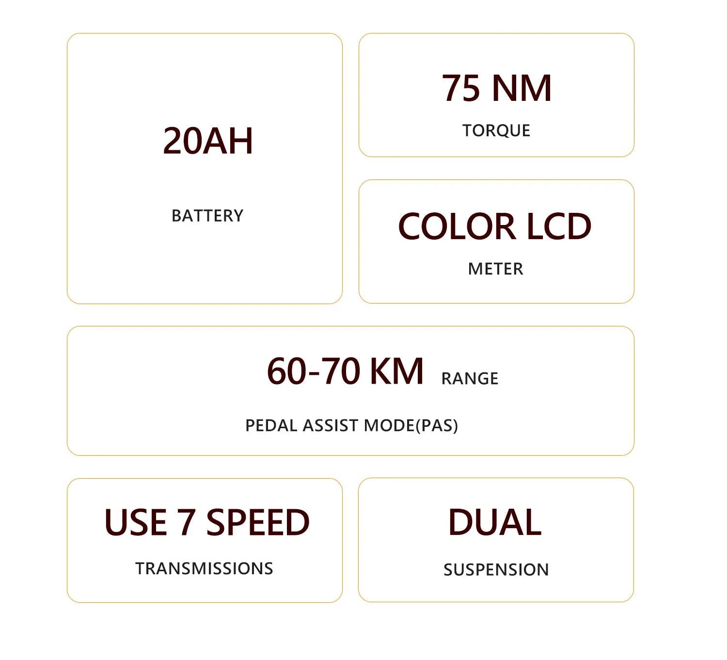 List of electric bicycle specifications on a white background