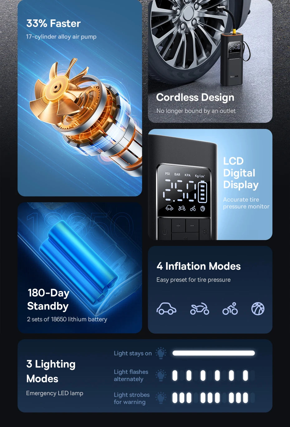 Inflator with features highlighted on a dark background