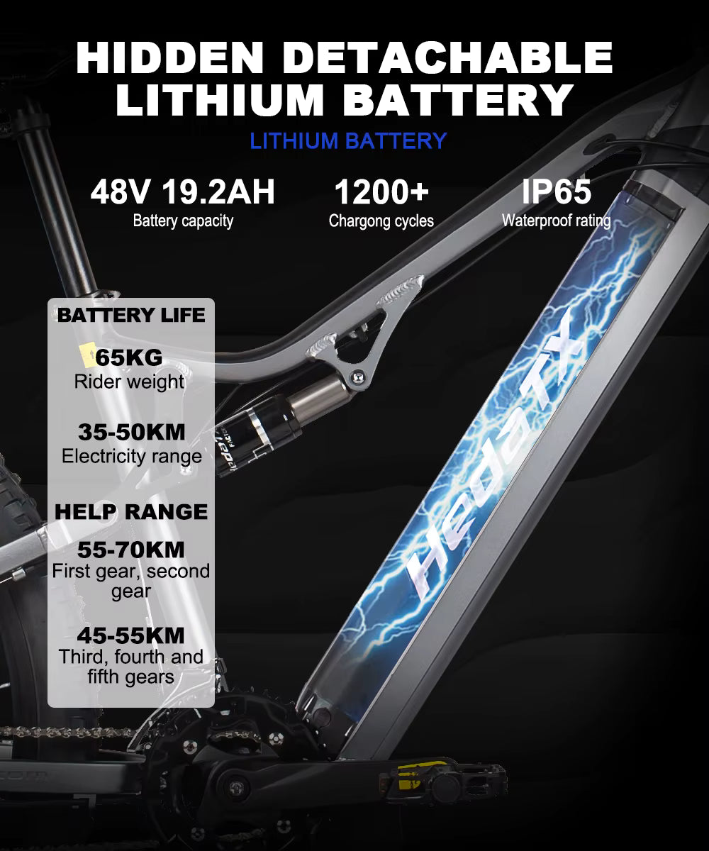HedaTX TX19 Electric bike with hidden detachable lithium battery details on a black background