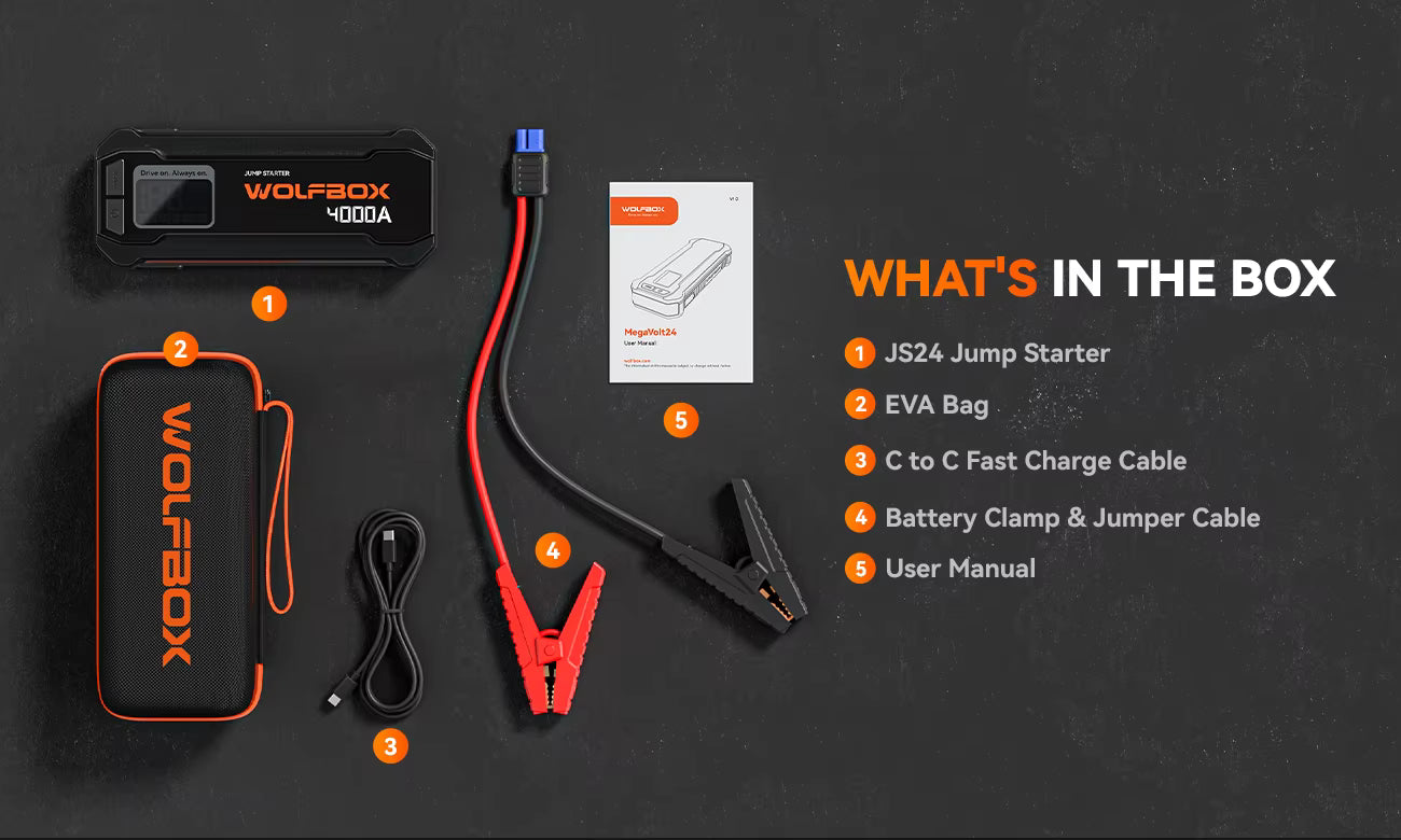 Wolfbox what's in the box jump starter kit with components and packaging on a dark background