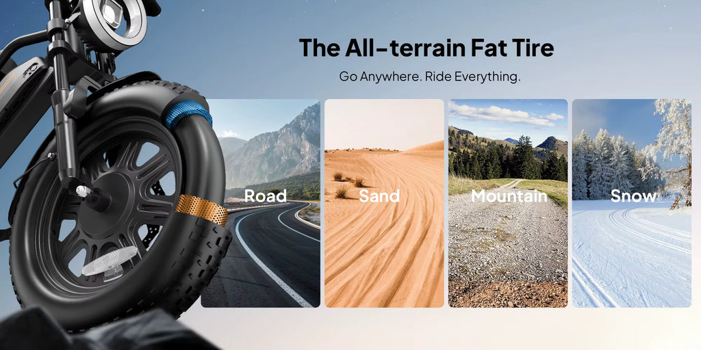 Detailed tyre tread and internal puncture-resistant layer diagram for the Urlife T16 electric bike, displaying multi-terrain capability across road, sand, gravel mountain trails, and snow.