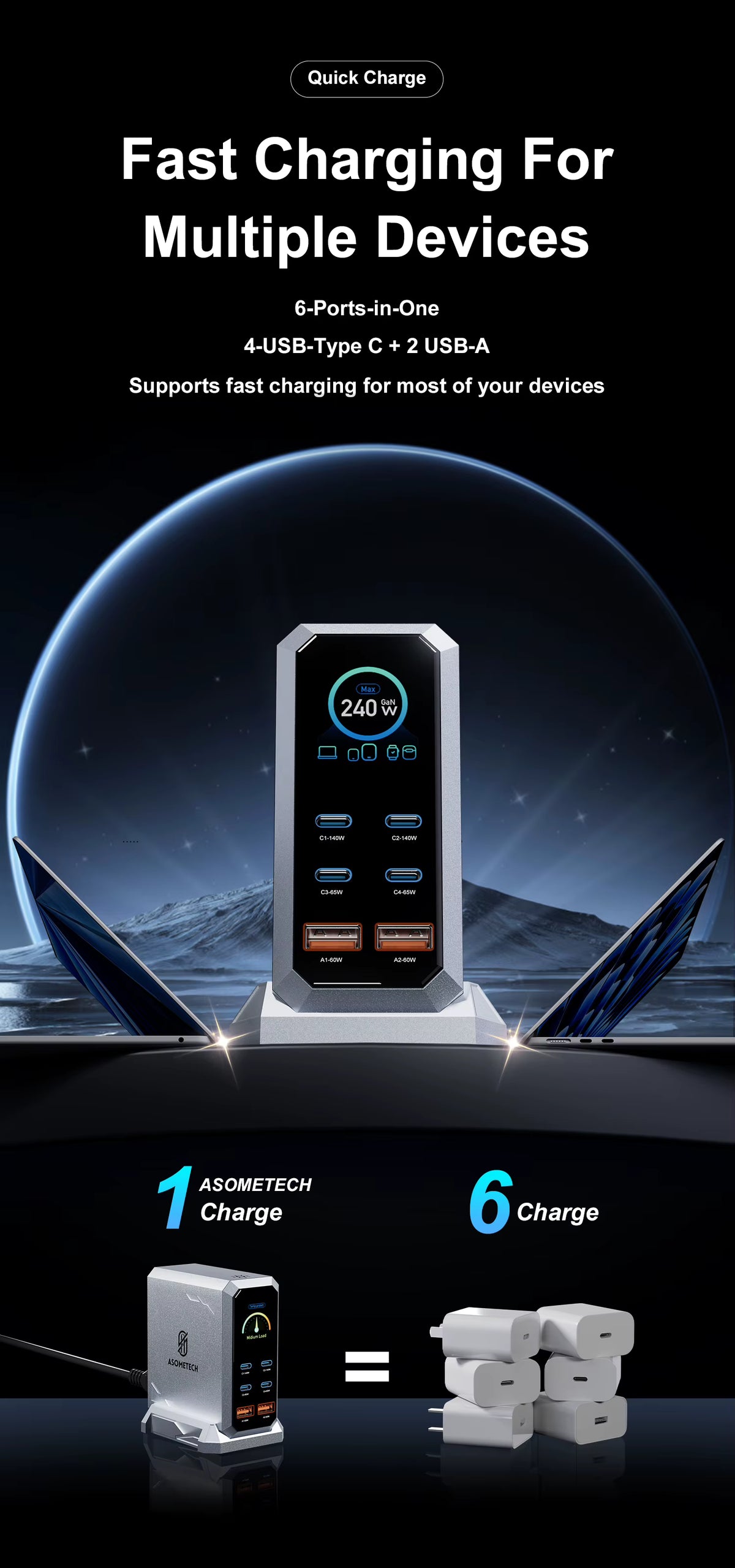ASOMETECH 240W GaN charger fast charging performance for multiple devices