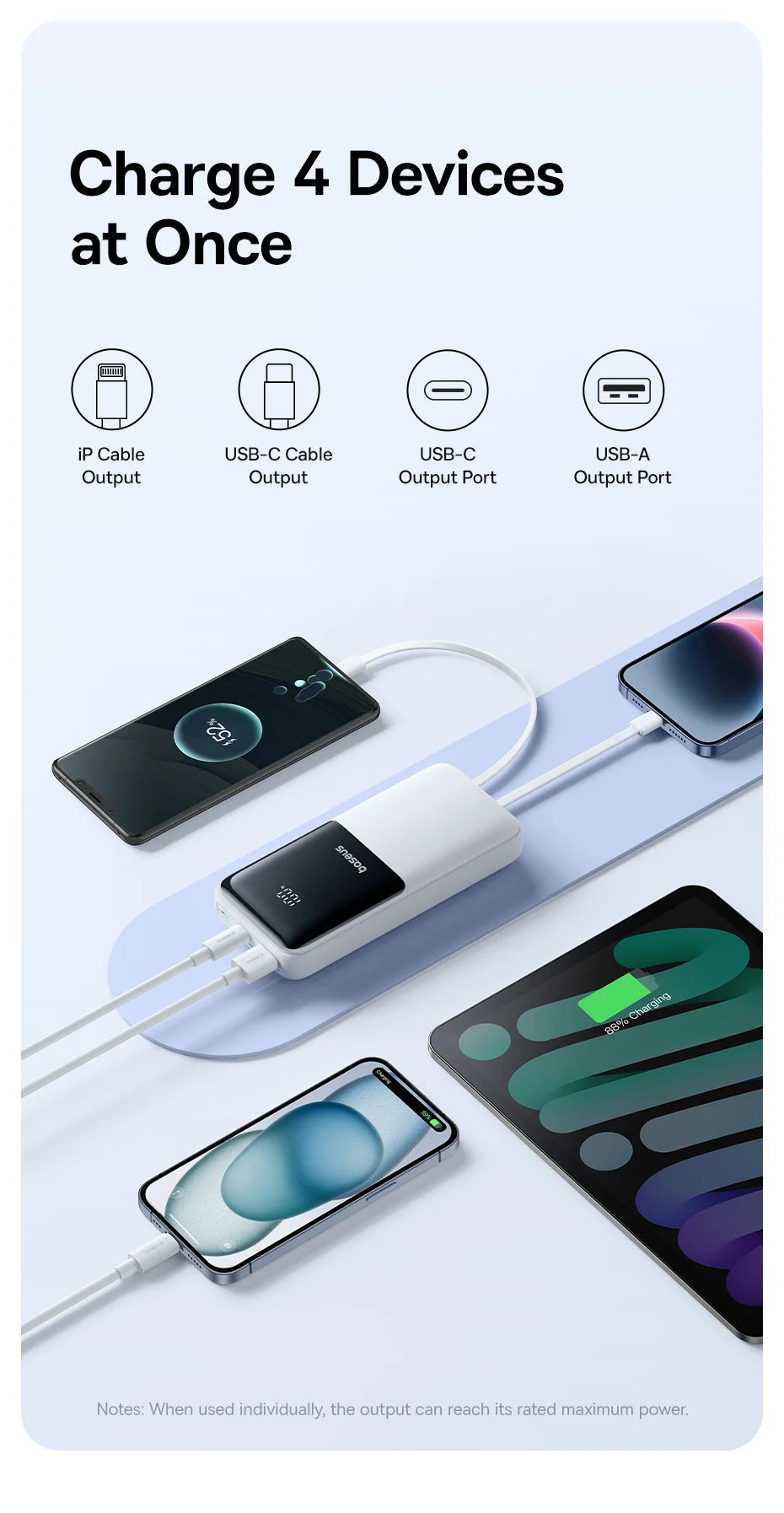 Multi-device charging adapter with four cables on a light blue background