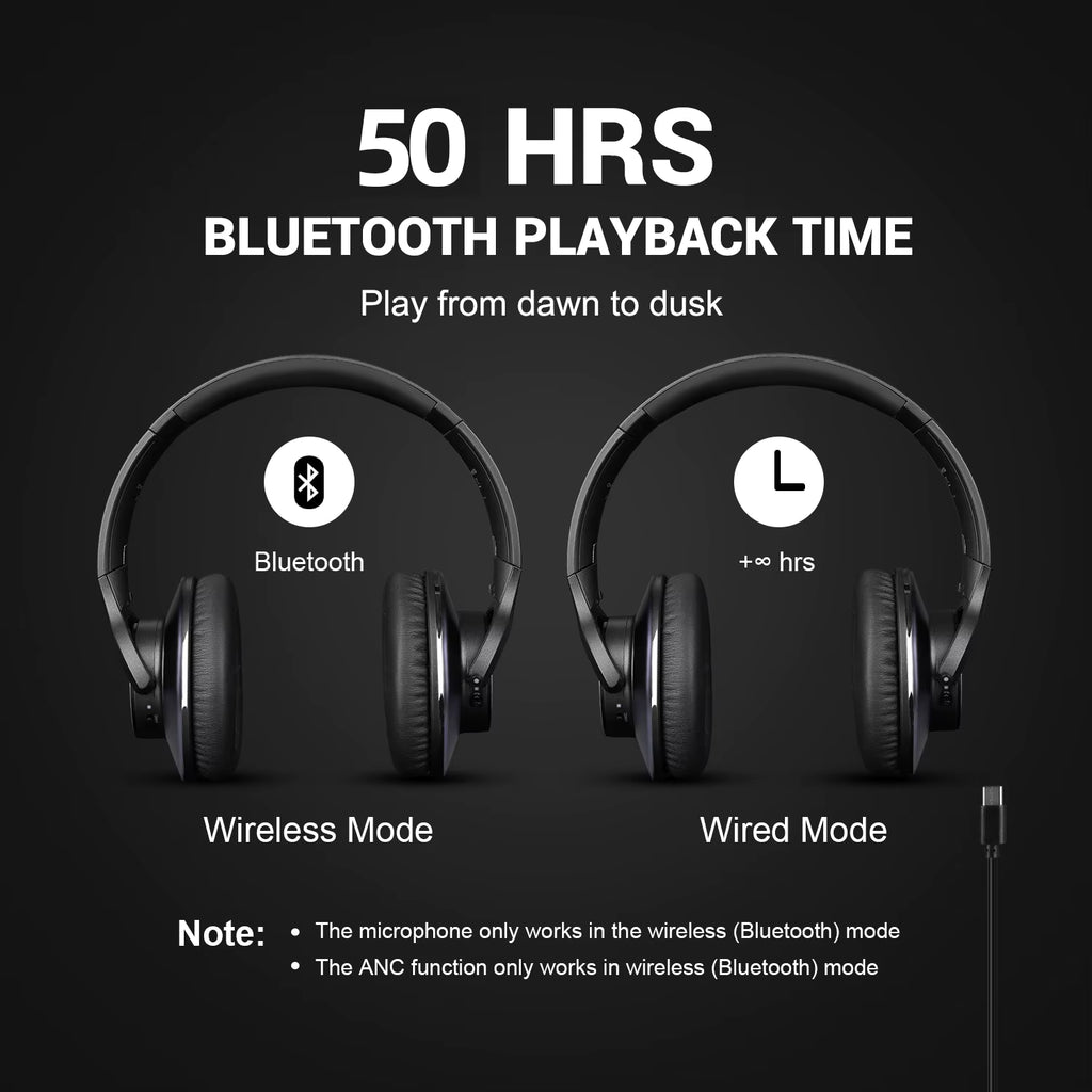 Promotional graphic for OneOdio A10 Hybrid ANC Over-Ear Bluetooth Headphones over showing two views of the same black headphone: one labeled Bluetooth and one labeled Wired Mode. Large text at the top reads '50 HRS BLUETOOTH PLAYBACK TIME' with 'Play from dawn to dusk' below, and a note at the bottom explains microphone and ANC usage restrictions.