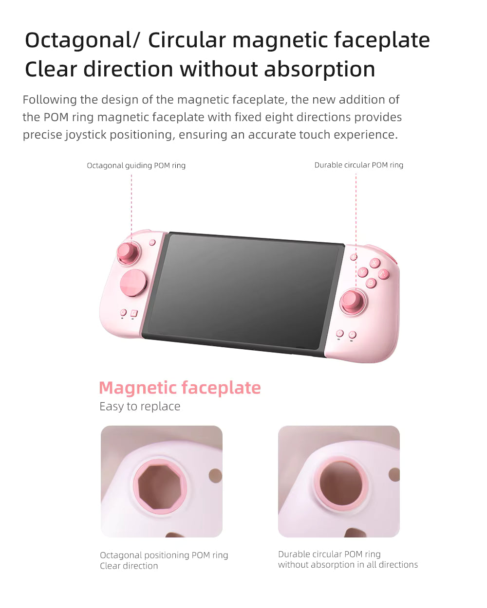 Close-up diagram showing the magnetic attachment system for easily swapping faceplates on the Pink Mobapad controller.