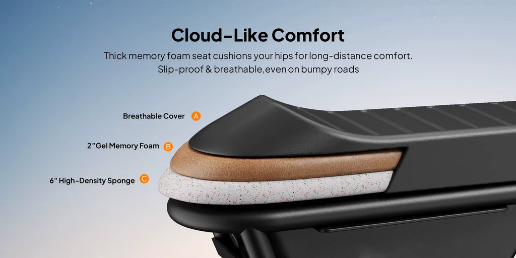 Detailed cross-section diagram of the Urlife T16 electric bike saddle, illustrating the multi-layer construction including breathable cover, gel memory foam, and high-density sponge padding.