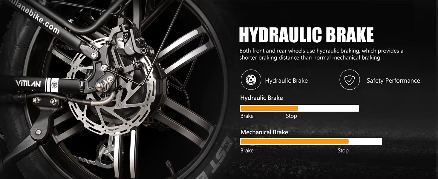 Vitilan i7 Pro 3.0 electric bicycle wheel with hydraulic brake system and performance comparison on a dark background