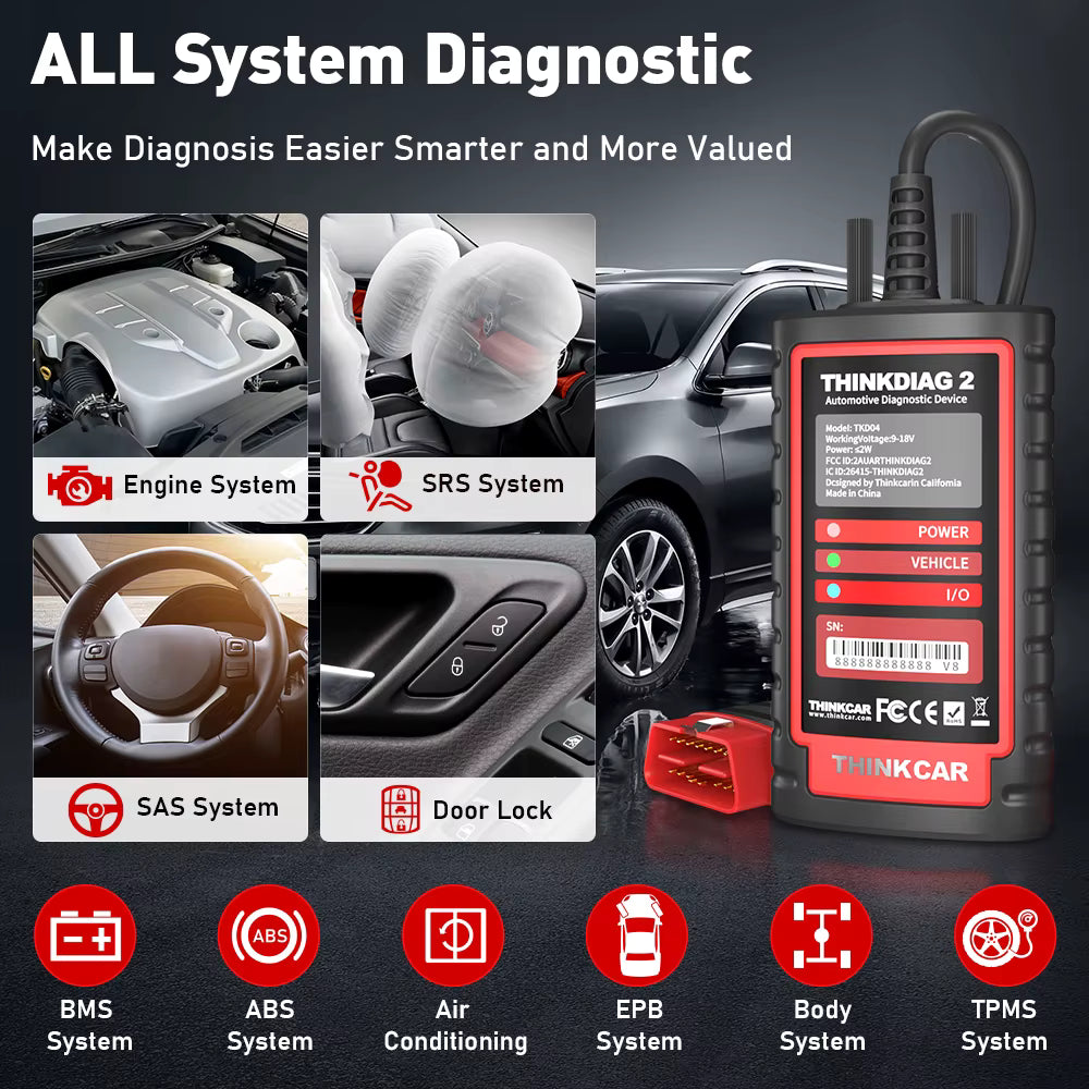 ThinkDiag 2 all-system diagnostic feature matrix showing engine, transmission, ABS and SRS coverage