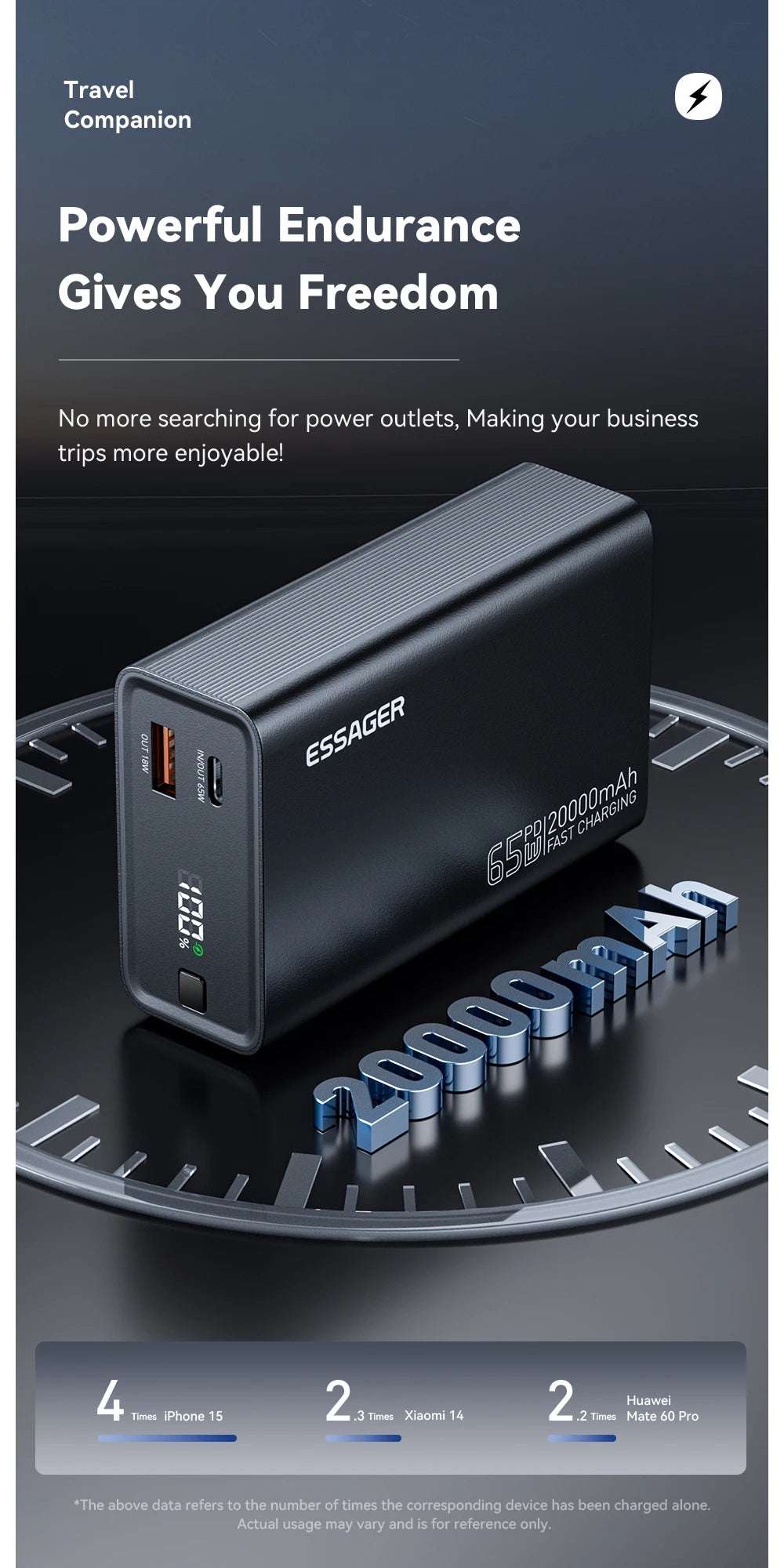 Power bank with digital display on a dark background, featuring the Essager brand.