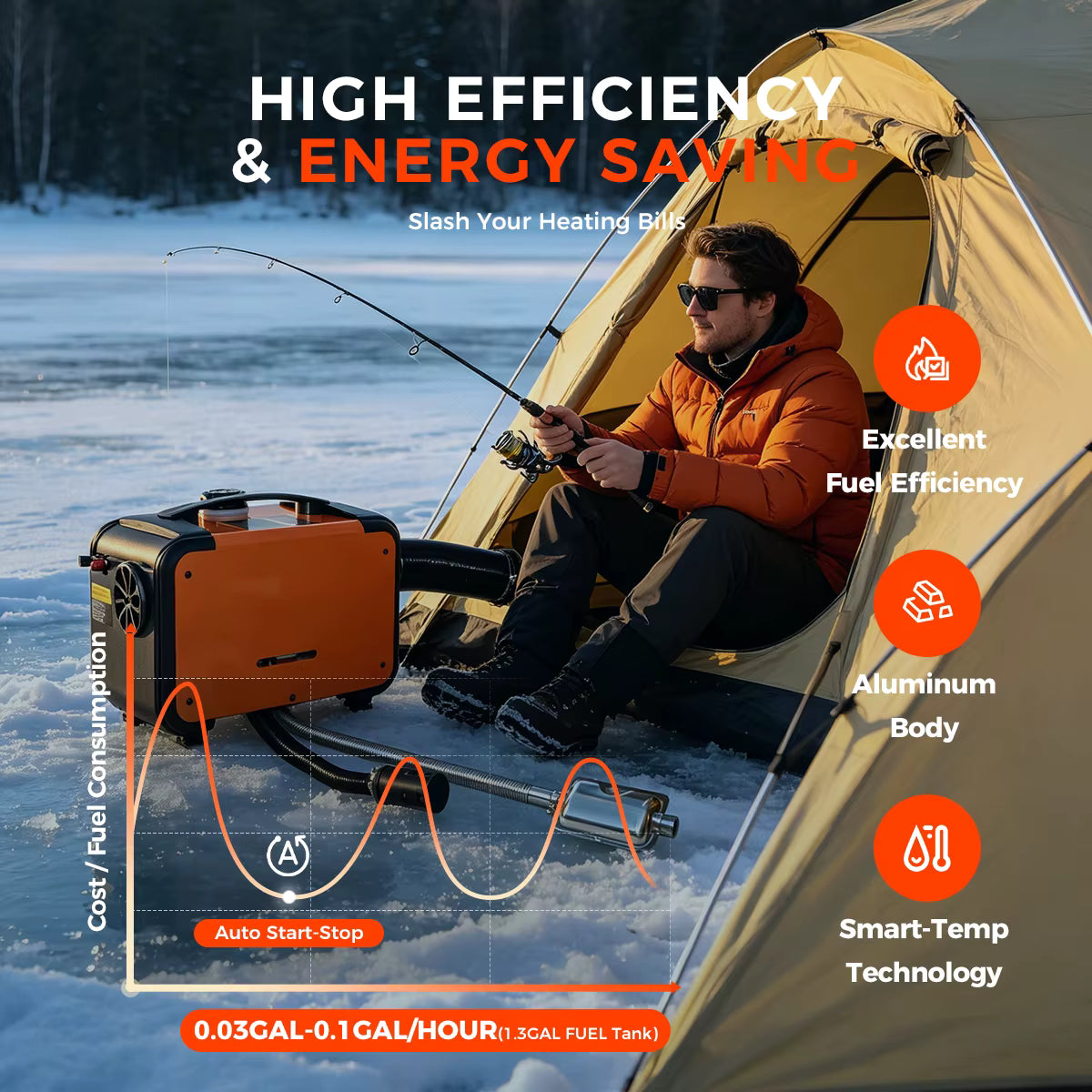 Sunster 8KW Diesel Air Heater high efficiency and low fuel consumption performance graphic