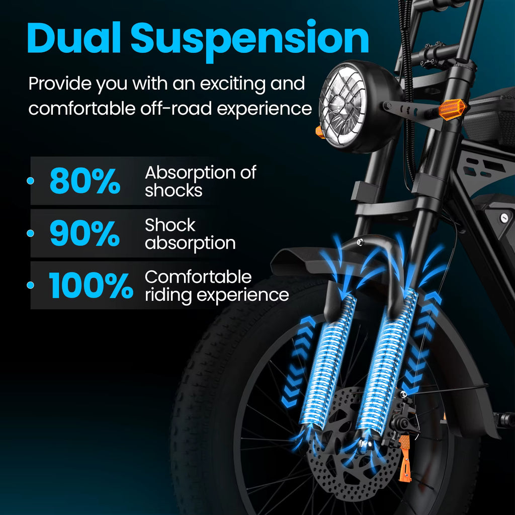 E-bike with dual suspension system highlighted, featuring text about shock absorption and riding experience for this electric bicycle.