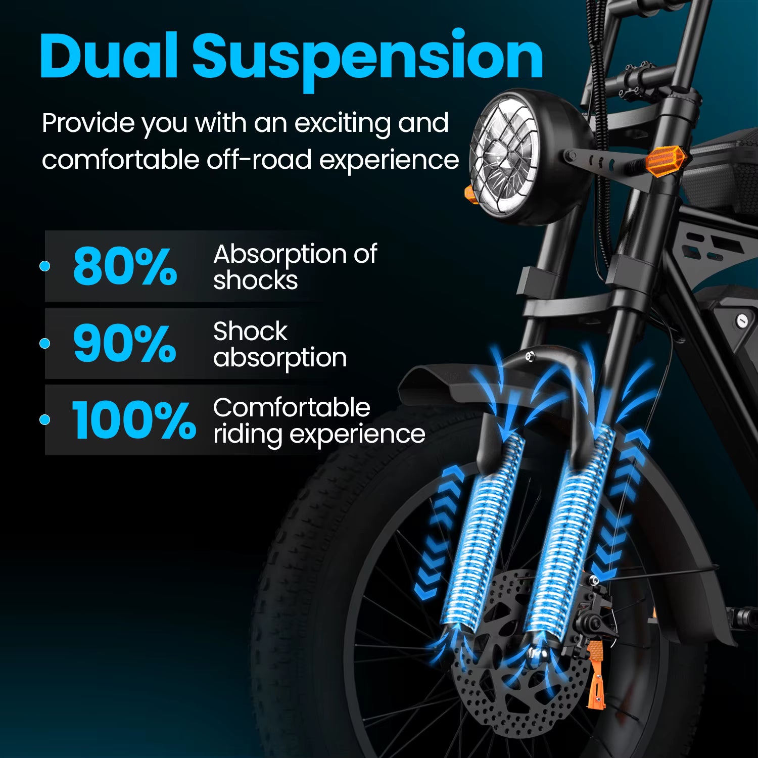 E-bike with dual suspension system highlighted, featuring text about shock absorption and riding experience for this electric bicycle.