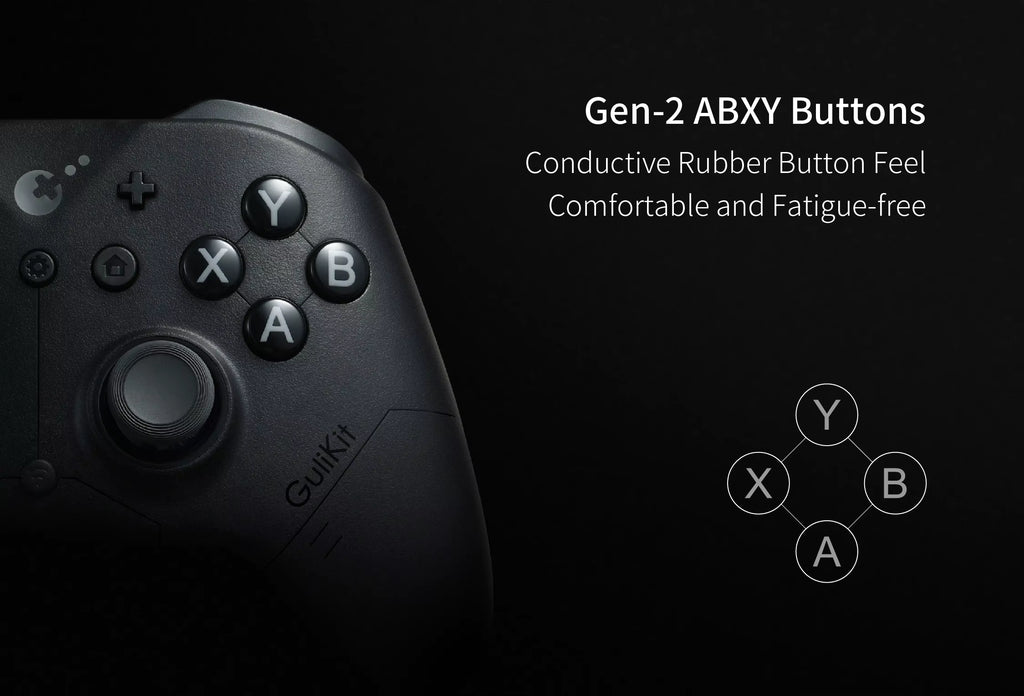 GuliKit ES Pro Controller close‑up highlighting Gen‑2 ABXY buttons with conductive rubber design. Matte black finish with ergonomic layout and white button labels. Promotional graphic text reads “Gen‑2 ABXY Buttons – Conductive Rubber Button Feel, Comfortable and Fatigue‑free,” showing improved tactile response for gaming.